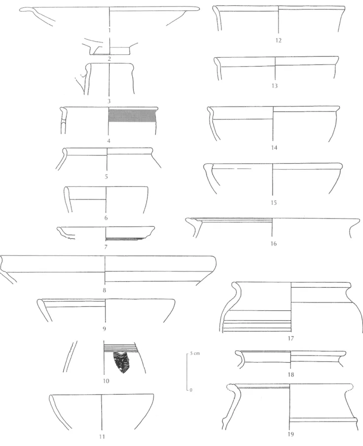 Fig.  58 - SolPCO 2192,  mobilier céramique. 