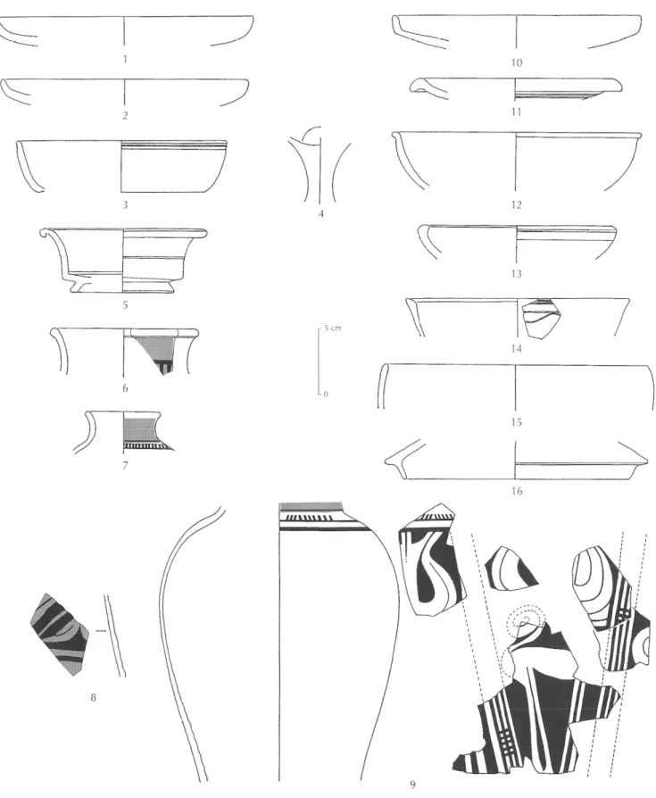 Fig. 64 - Cave PCO 553,  mobilier céramique. 