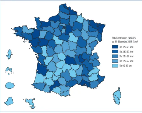 Tableau 3 –  Action culturelle et scientifique des services d’archives, 2012-2018