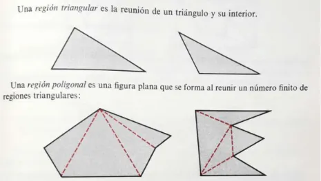 Figura 18. Reuniones triangulares en un plano (Moise et Downs, 1996). 