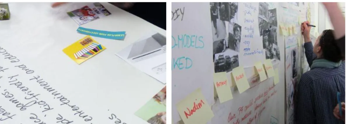 Figure 3: Starter’s poster in progress (left), Starter’s vote (right)    