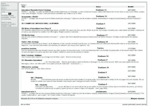 Figure 2 : Copie d’écran d’un forum de maîtrise de FLE (2004-2005) présentant une succession  de monologues et un dialogue apprenant/apprenant à plusieurs tours de parole 