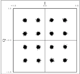 Fig. 6. Complex-valued i.i.d. case: Performance versus number of samples without noise.