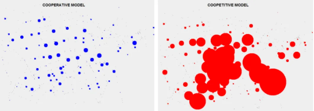Figure 6: Density of the agents searching for a spot (300 agents and θ = 15)