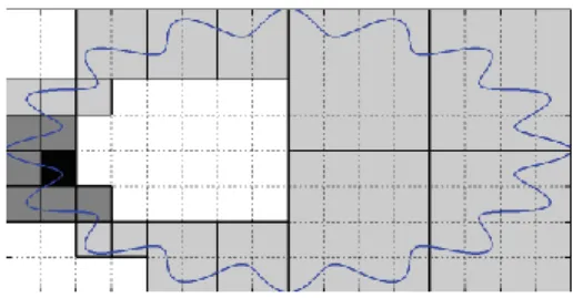 Fig. 2. Illustration of a two-dimensional domain that is hierarchically divided into three levels of boxes