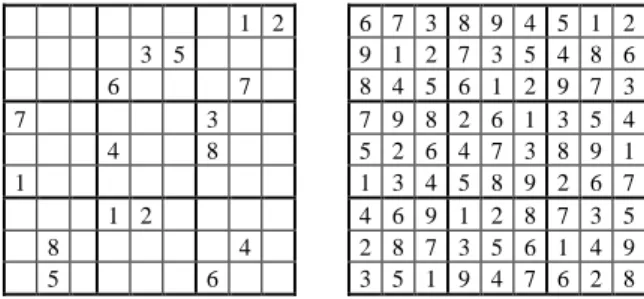 Figure  1.1  shows  the  standard  presentations  of  a  problem  grid  (also  called  a  puzzle) and of a solution grid (also called a complete Sudoku grid)