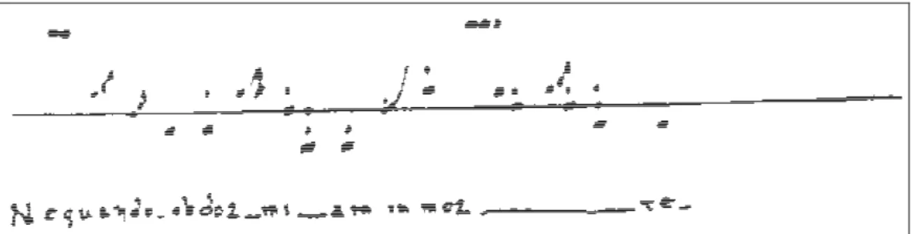 Figure n°5 : notation diastématique, manuscrit Paris B.N. 903 de Saint Yrieix   (emprunté à Schuyesmans, 2002) 5