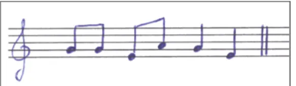 Figure n°13 : transcription musicale du cliché mélodique « na-na-na-na-nère » 