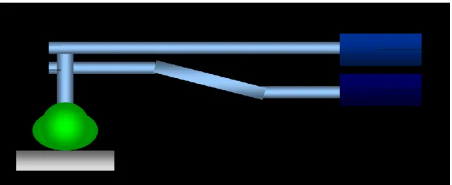 Figure 2.6 : Représentation du déplacement du moteur piézoélectrique et de l’aiguille lors  d’une  indentation