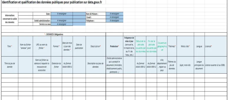 TABLEAU DE RECENSEMENT 