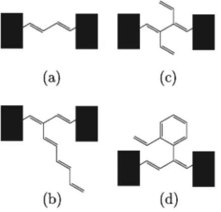 Figure 3.1: Molecular electronic devices containing the butadiene molecule (a) with a hexatriene (b), two ethene (c), and a styrene side chain (d)