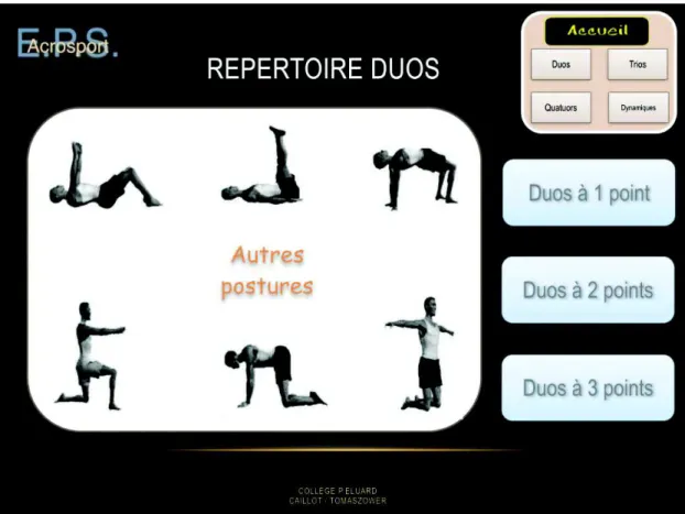 Figure 3 : Page d’accueil des duos statiques à 2 points. 
