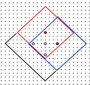 Figure 10: Boundary overlapping: the boundaries of the size 7 diamonds generated by the red and blue pixels overlap, which insures that no boundary point of the final size 10 diamond  is missing.