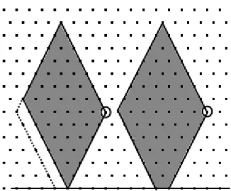 Figure 4: Result of two successive dilations in directions 1 then 3 (left) and in two directions 3 then 1 (right)