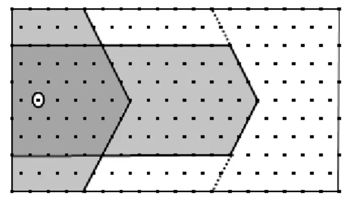 Figure 6: When the size of the structuring element is higher than half the size of the window (here, size is 12 whereas window height is 11), edge effects are unavoidable.