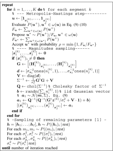TABLE III