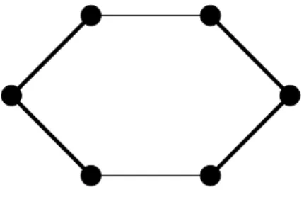 Figure 1: A 2-transversal which is not a 2-blocker