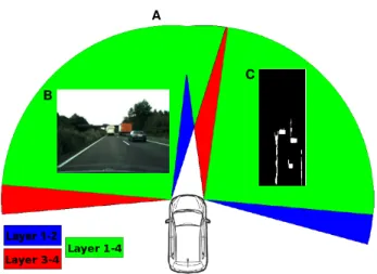 Figure 2: Visualization of the two different types of training data used to train signal-driven object detection