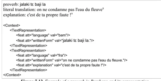 Figure 7.11. A usage example and its equivalent in another language  Finally,  an  example  may  need  to  be  explained,  a simple  translation  being  not enough to make it understandable