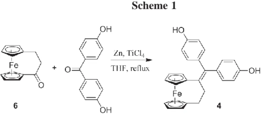 Figure 1. Cyclic voltammograms of 4 (1 mM, scan rate 100 mV/s, left) and 5 (0.3  mM, scan rate 50 mV/s, right) in the presence of varying concentrations of imidazole
