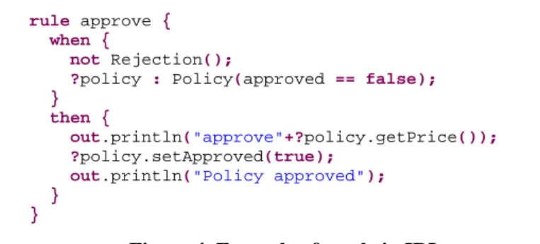 Figure 4. Example of a rule in IRL  3.3.2  Business Action Language 