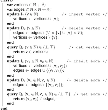 Figure 1 presents another more usual way to define sequen- sequen-tial specifications