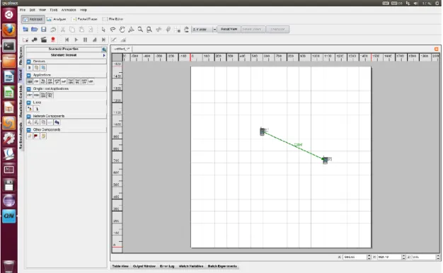 Figure 4.1 Interface of QualNet 