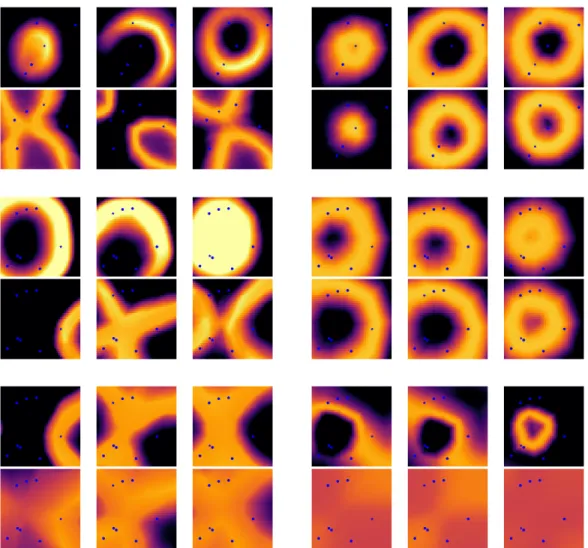 Figure 4: Model heatmaps for Comparison models. The plots are organized as follows: the left column corresponds to dual-input models with MPGNN internal layers, the right one plots dual-input models with RDS layers