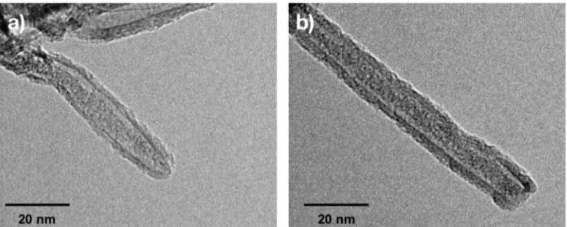 Figure 8 shows the typical TEM images recorded on carbon nanotubes pristine (Figure 8a) and carbon nanotubes irradiated for 5 min with oxygen ions with kinetic energy of 2 keV (Figure 8b) samples.