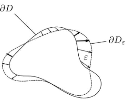 Figure 2: Illustration of the “perturbed” geometry.