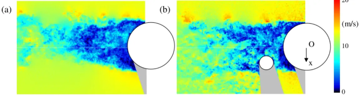 Figure 9: Modulus of the instantaneous velocity measured with Particle Image Velocime- Velocime-try, (a) without control sphere, (b) control sphere at x ∗ c = 0.35.