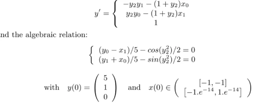 Table 5.2: Solution at t = 2 with our method, exact value computation and EBBDF results for prob