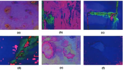 Fig. 4. Sample images in the HSV color space.