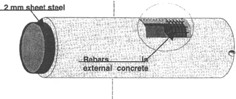 Figure 1. Reinforced Concrete Pipes (RCP). 