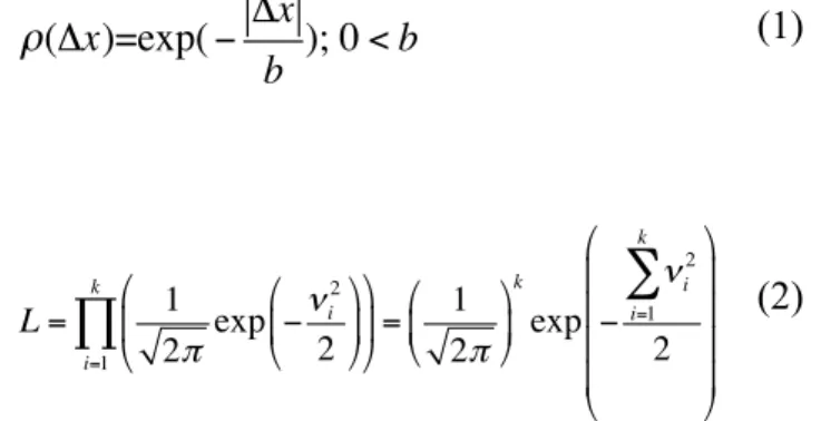 Figure 7. Mean value and 95% quantiles of steel thickness loss  in each zone at time 10, 25 and 50 years