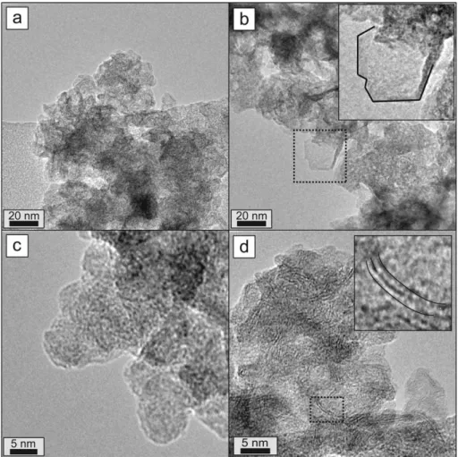 Fig. 6. Electron micrographs of Zn-sorbed d-MnO 2 . (a) Overview of Zn5dBi156. (b) View of a hexagonal shaped Zn5dBi03 crystal