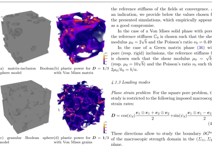 Fig. 3: Boolean sphere models with porosity φ ≈ 20%.