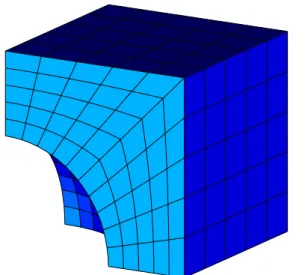Fig. 7: Adopted mesh for one eight of the unit cell of the Primitive Cubic matrix-inclusion morphology for the comparison elasto-plastic FEM simulations.