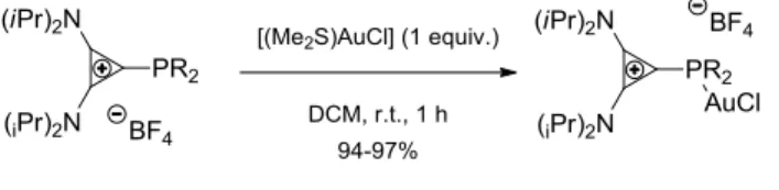 Table 10 Comparison of the Selectivity of different Ligands in the Gold-catalyzed Cyclization of Allenediene 