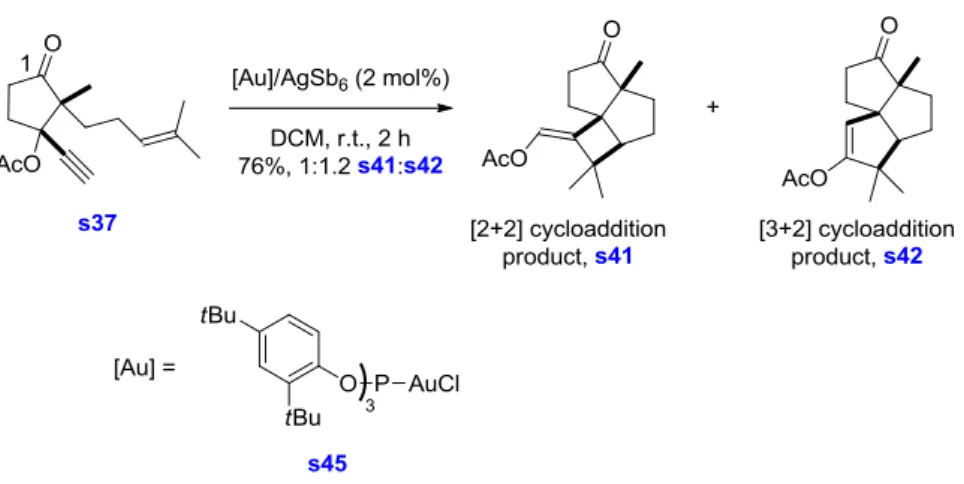 Figure 3 Proposed Long distance Inductive Effect  in the Allenyl Ester Intermediate 