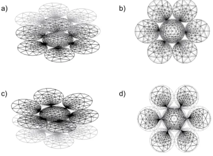 Figure 9: Mode shapes of a seven-wire strand subjected to a tensile strain E E = 0.6%