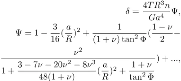 Figure 4: Correction factor Ψ vs. a/R for Φ = 70 ◦ , 75 ◦ , 80 ◦ ,85 ◦ .