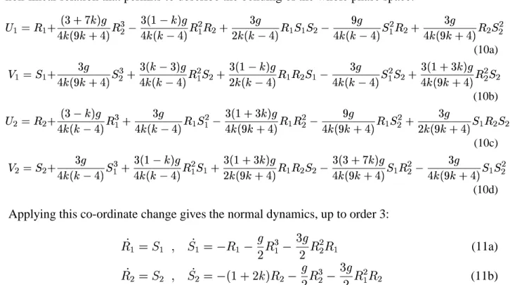 Figure 3 shows the results of simulations concerning the invariance property, with