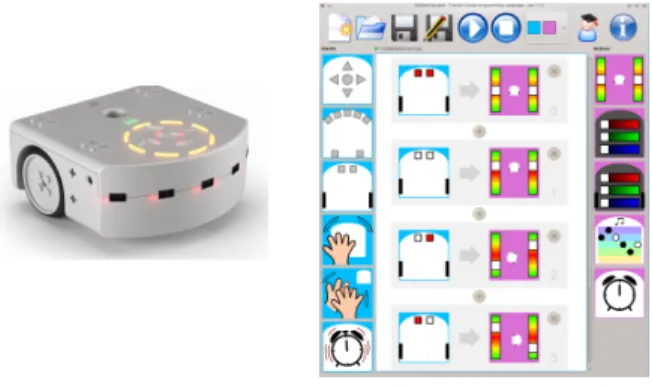 Fig. 1.  The Thymio II robot (left) and a screenshot of the VPL programming  environment for children (right)