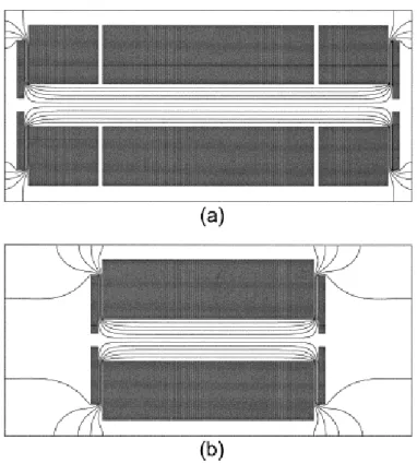 Figure  ‎ 2-9- Fringing field effects at (a) a three section and (b) a single section linear ion trap