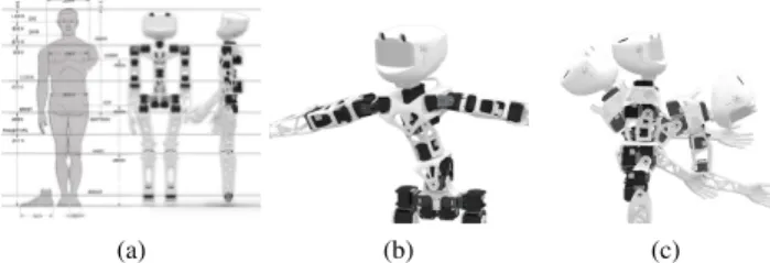 Fig. 2: These figures illustrate some morphological features of the Poppy humanoid Robot: