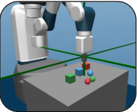 Figure 5: The LGB - C baseline samples target positions for each block (example for a pyramid here).