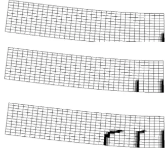 Figure 17. Three point-bending test on reinforced concrete  beam. 