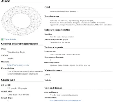 Fig. 1. Example of a software description card.