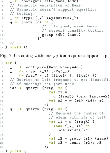 Fig. 6: Fragmentation requires querying on fragments at the type level to help the programmer write programs that are well compose